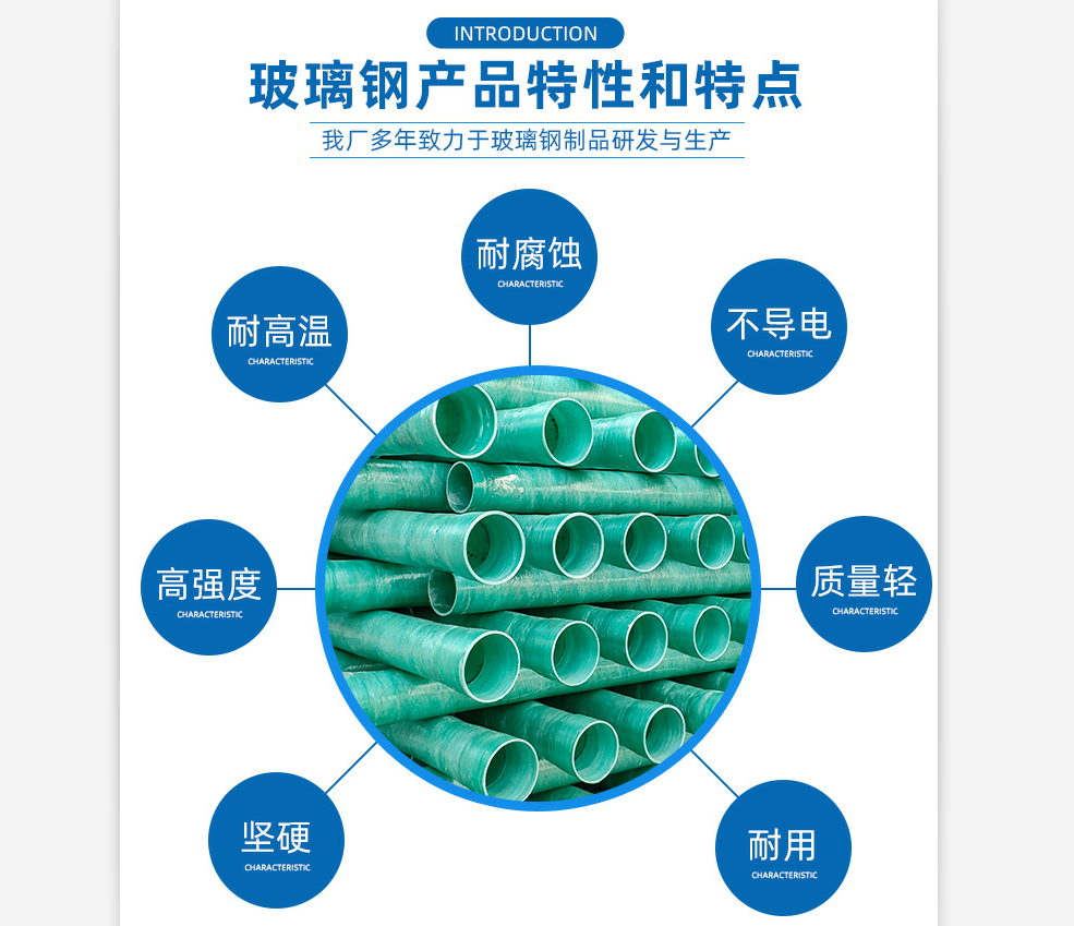 玻璃钢电缆保护管的特性和特点.png